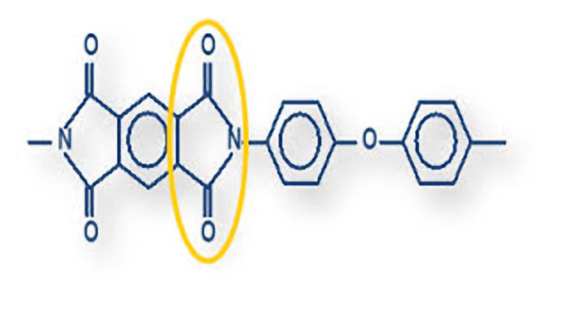 Chemical Structure: Segment of polyimide backbone, with imide ring as its characteristic functional group.